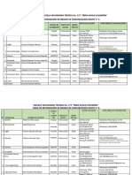 Concentrado Comunicacion 8-12 de Febrero