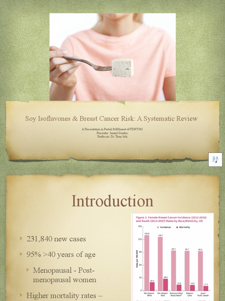 Soy Isoflavones and Breast Cancer Risk PDF Breast Cancer Soybean