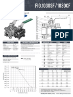 FIG.1030SF/1030CF: 1000 Psi 3 PC FP Ball Valve