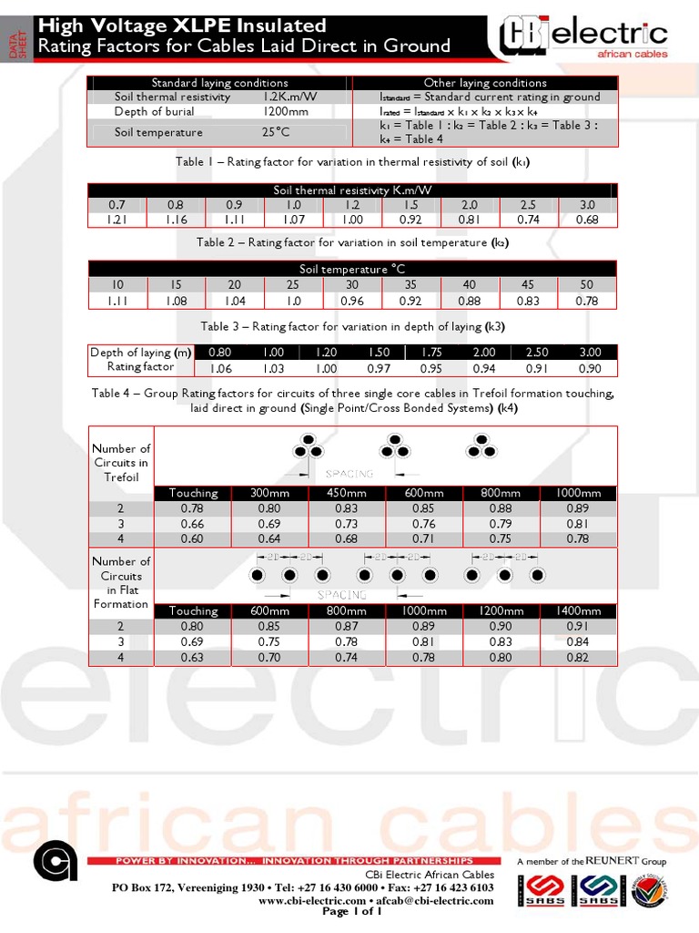 High Voltage Cable Rating Factors | PDF | Electrical Equipment ...