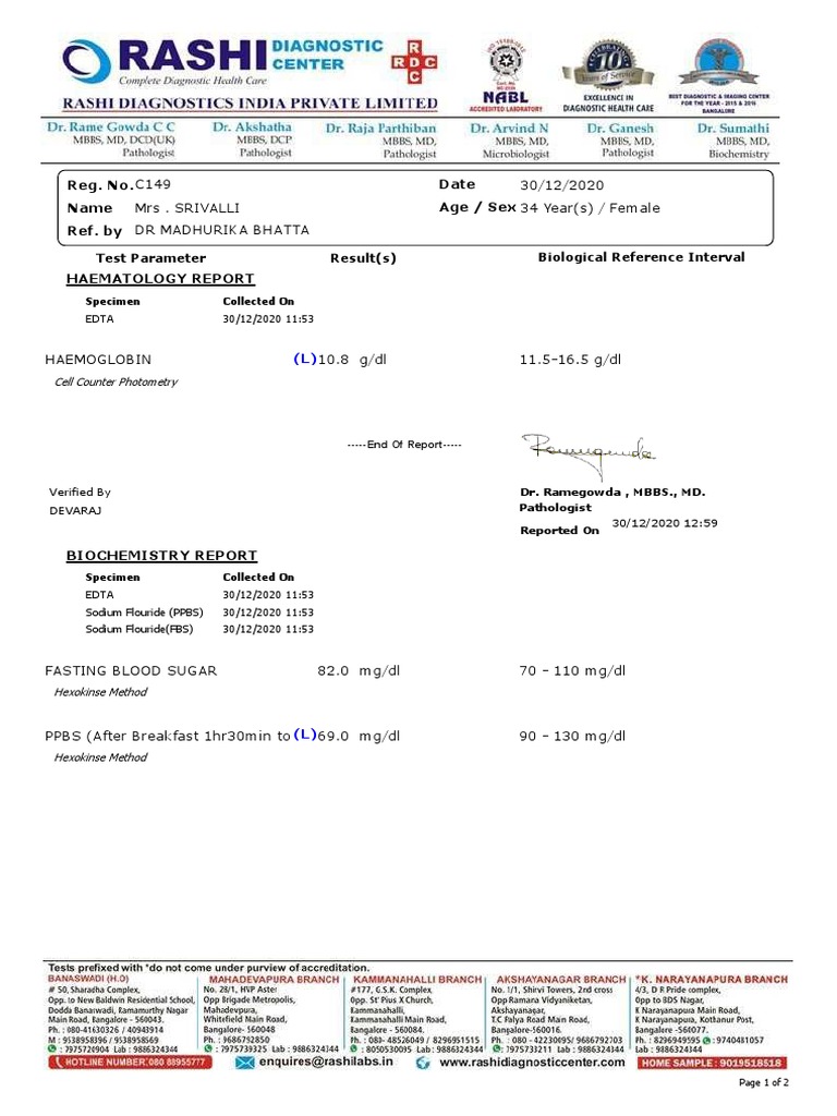 Laboratory test results for Mrs. Srivalli indicating slightly low