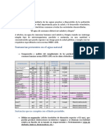 Informe Esquema Planta Potabilizadora Grupo3