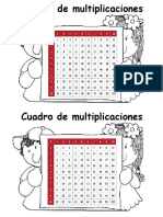 Cuadro de Multipluicaciones