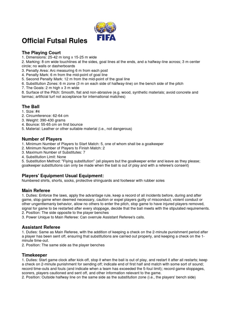 futsal[1] FIFA rules Association Football Sports