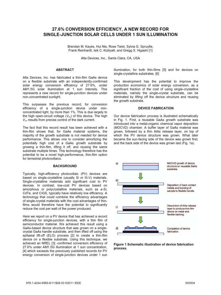 27.6% Conversion Efficiency, A New Record For Single-Junction Solar ...