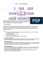 Unit 1. Parts of Speech