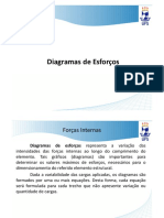 Isostática - Diagrama de Esforços