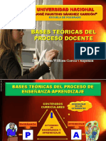 Bases Teóricas Del Proceso e - A