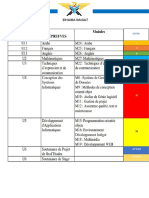 Programme BTS Exam