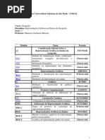 apost_REPRESENTAÇÃO GRÁFICA-unisal