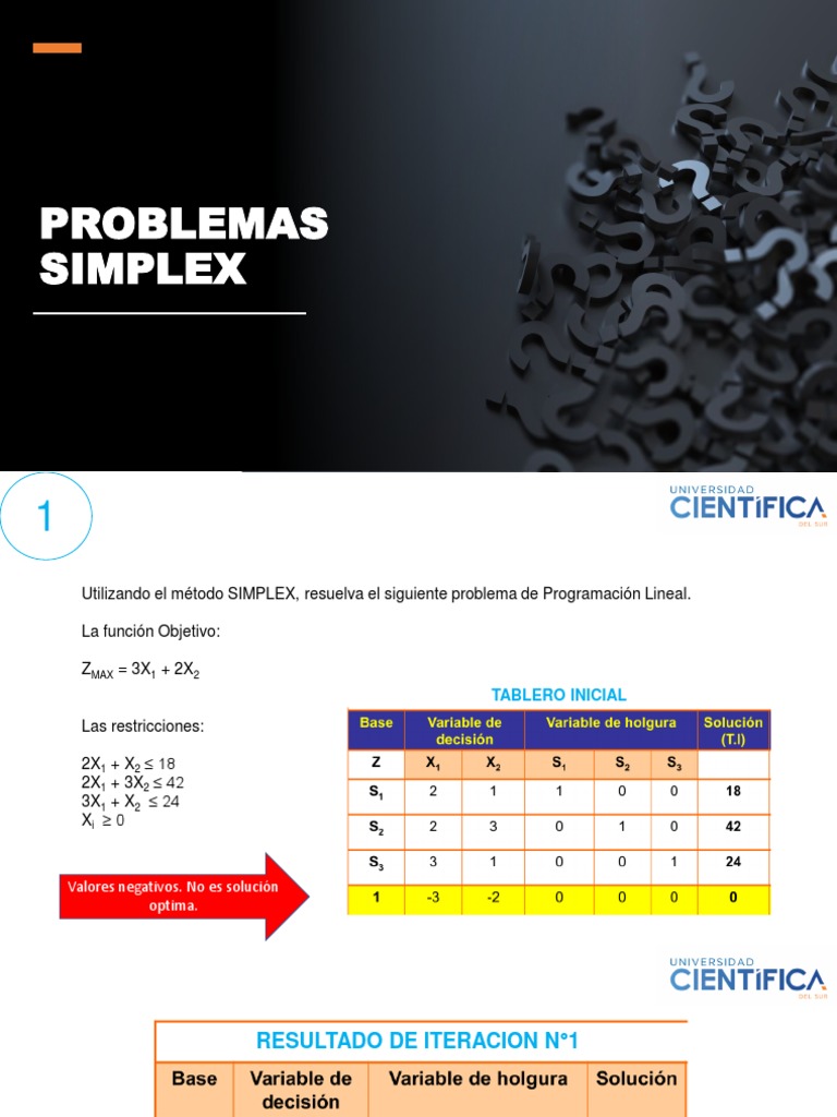 Problemas de Programación Lineal Simplex | PDF | Análisis numérico ...