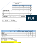 SUMMARY UJK LSP PNI Dan MONARCH 2020