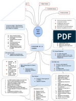 Taller Eje 2 Graficas Word