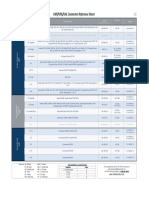 UXP/UPL/UAL Connector Reference Sheet