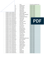 HoA Team Distribution (Responses)