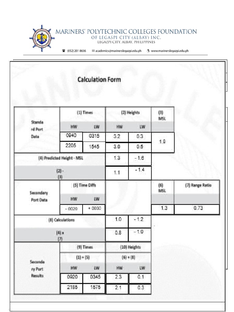 Week 18 Student Activity | PDF