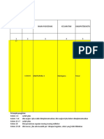 ANALISI DATA PIS-PK