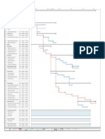 Diagrama Pert CPM Gant