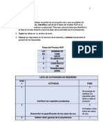 Actividad 2.-Fases Del Proceso RUP Actividad 2. - Fases Del Proceso RUP 1