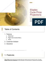 Eliades Cycle Price Projections User Manual