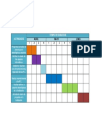 Ejemplo Diagrama de Gantt