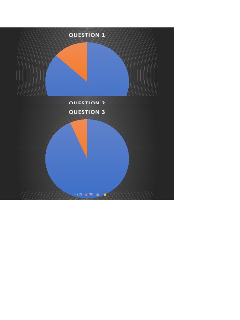Pi Charts | PDF
