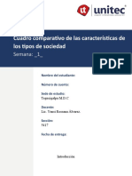 Cuadro Comparativo Sociologia