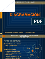 7 DIAGRAMACION - PPT Diapositivas