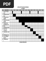 Carta Gantt 2021