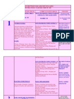 Difference Between Old and New Syllabus-IP