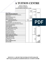 Huzafa Tuition Centre Income Statement & Balance Sheet 2019