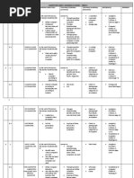Grade 8 Computer Studies Notes | PDF | Computer Virus | Computer Data ...