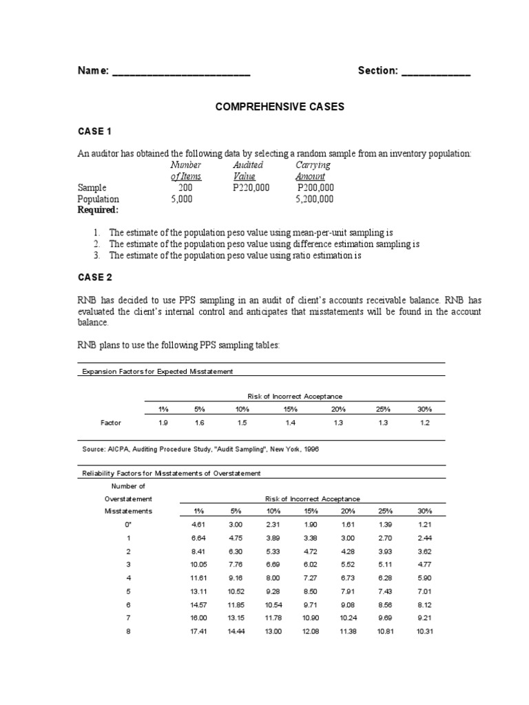 Mean Per Unit Estimation in Auditing | PDF | Audit | Sampling (Statistics)