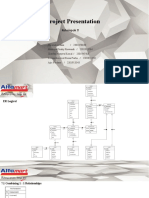 Alfamart Monitoring and Tuning