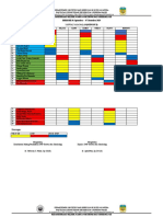 Jadwal Jaga Malam Minggu Dan Divisi Stase 0bgyn Fix