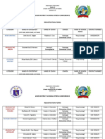 CANIOGAN ES District-10-PressCon-Registration-Form