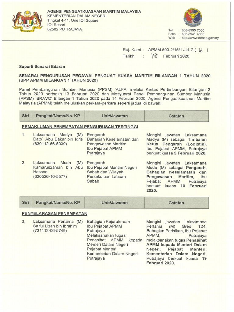 Spp Apmm Bilangan 1 Tahun 2020 Pdf