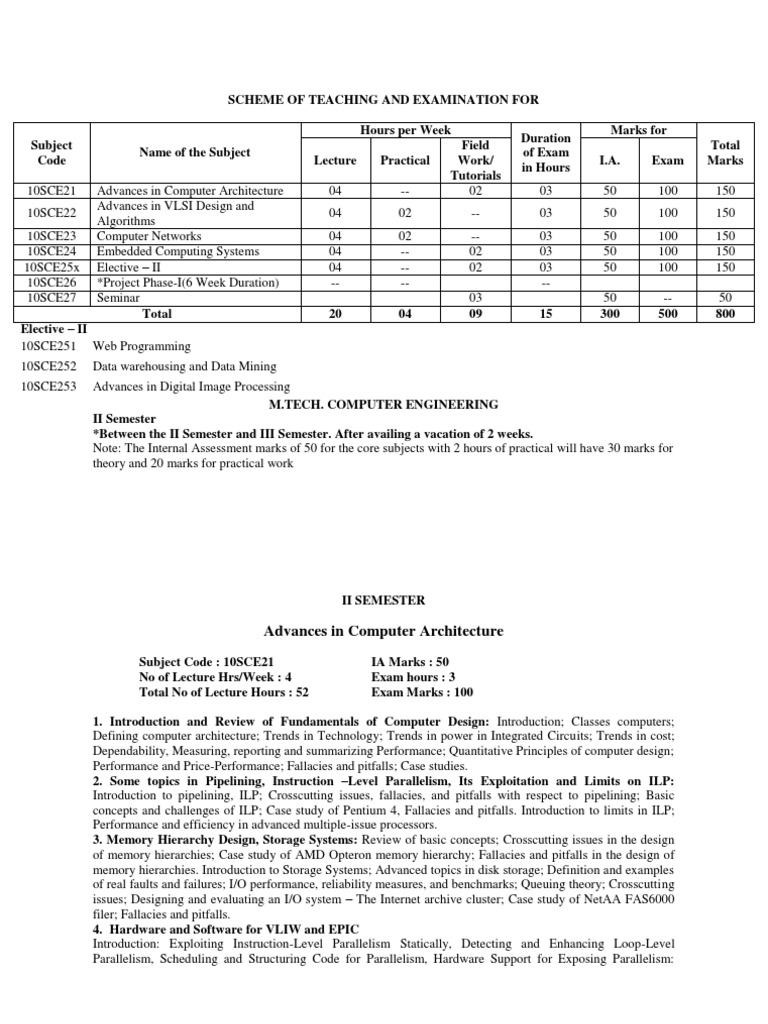 Advances in Computer Architecture Curriculum | PDF | Data Compression ...