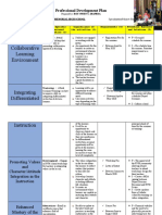 Promoting Collaborative Learning Environment: Integrating Differentiated