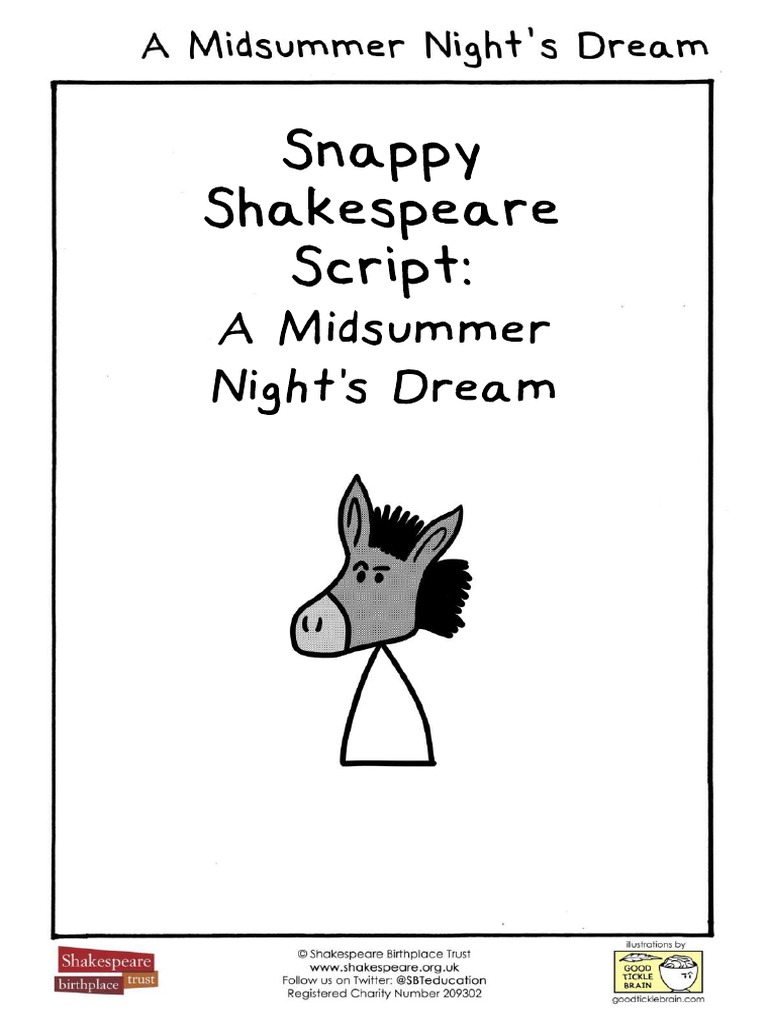 MSND Snappy Shakespeare Script | PDF