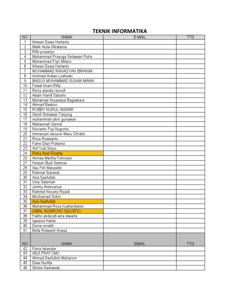 Ayollar qanday otirishini koring