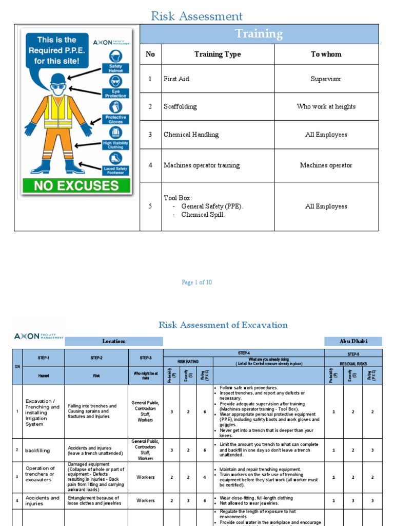 Risk Assessment Fire & Safety | PDF | Personal Protective Equipment ...