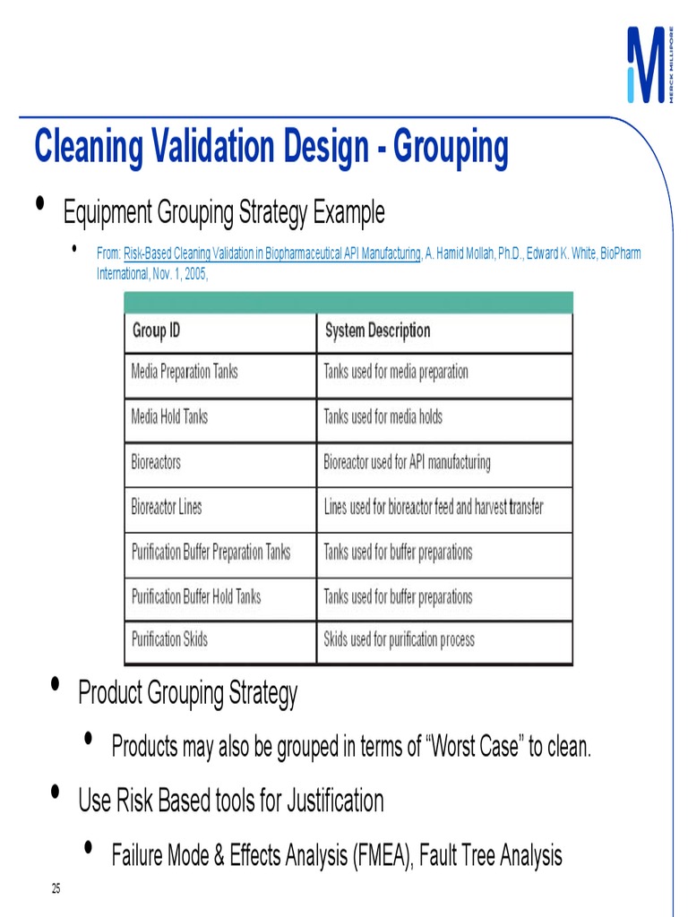 Cleaning Validation & Regulatory Compliance Part4 PDF Assay