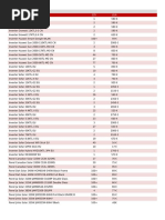 Pricelist 01.02.2021