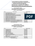 Daftar Harga Buku