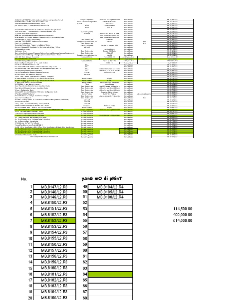 Book Collection List1 | PDF | Hewlett Packard | Router (Computing)