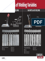 Welding Variables