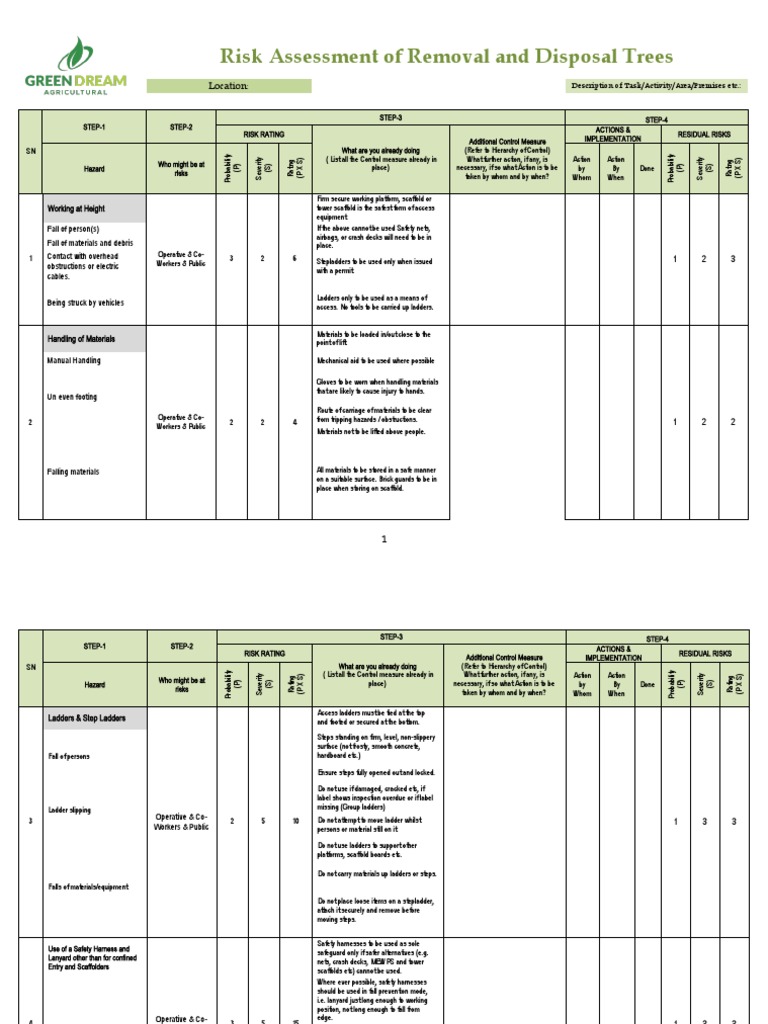 Tree Removal Risk Assessment Guide | PDF | Personal Protective ...