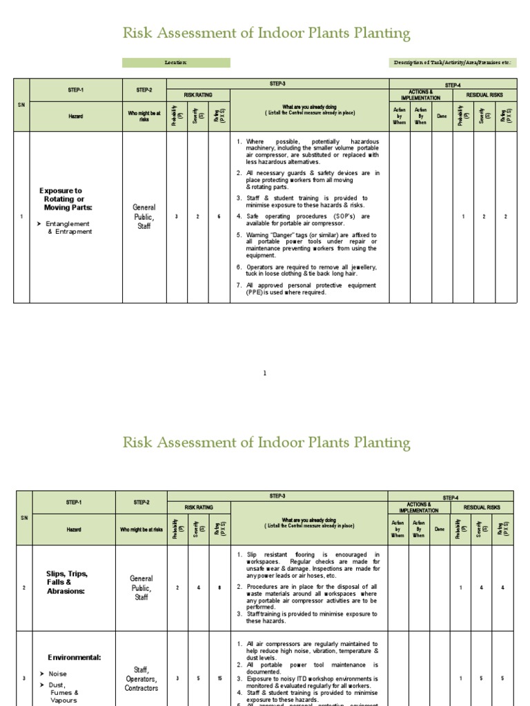 Indoor Plant Risk Assessment Guide | PDF | Personal Protective ...