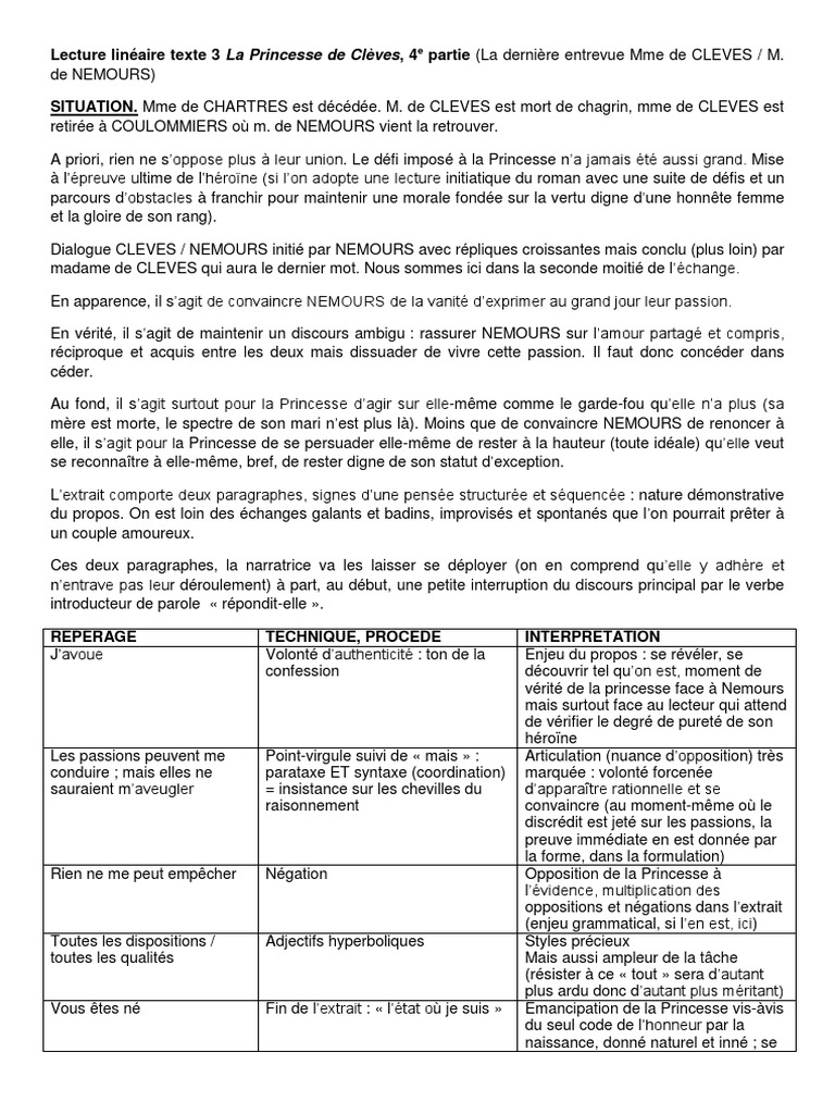Commentaire Princesse De Cleves Renoncement Cours - Lecture Linéaire Texte 3 - Dernière Entrevue Amants | PDF |  Rhétorique | Discours (linguistique)
